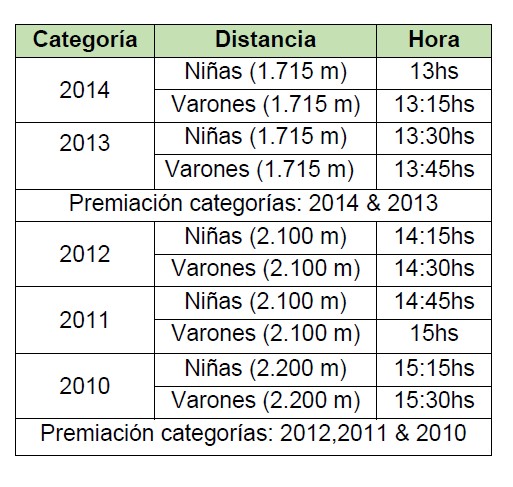 Programa para web