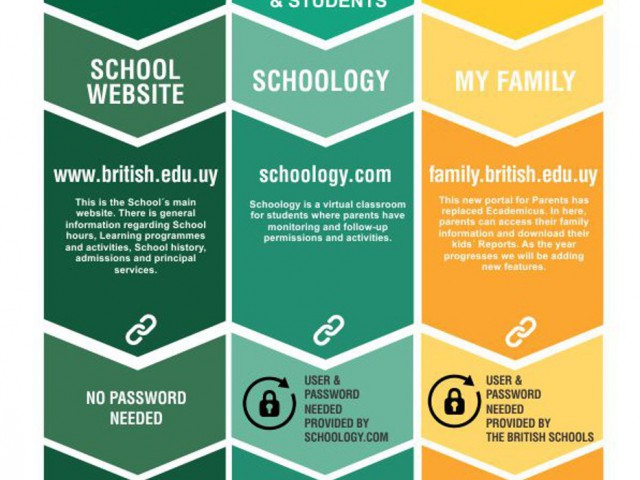 School Portals