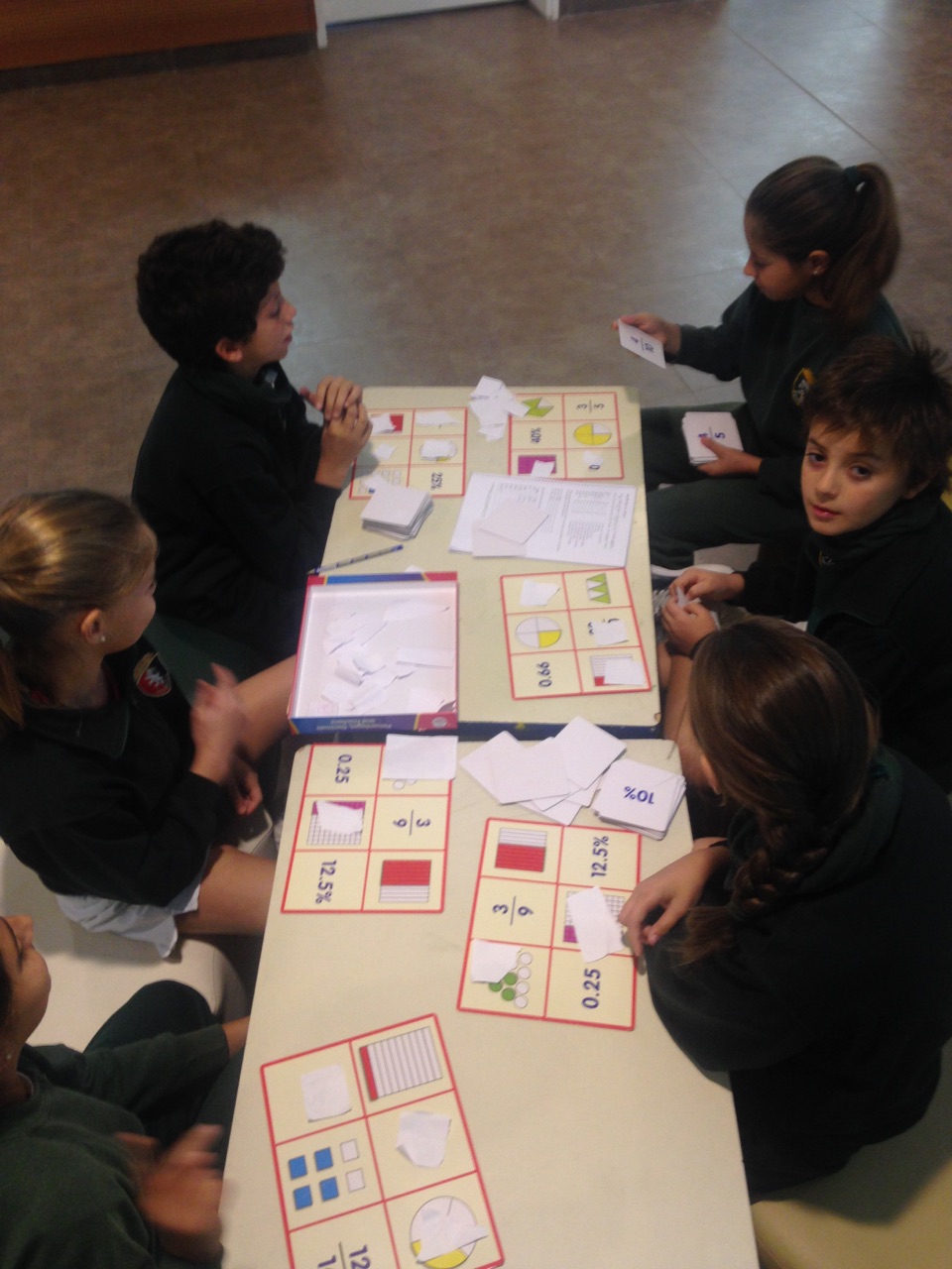 Form 5 Mathematics Rotation
