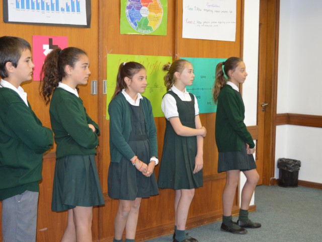 FINAL STAGE - PYP EXHIBITION