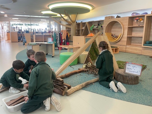 Playful Learning in Early Years